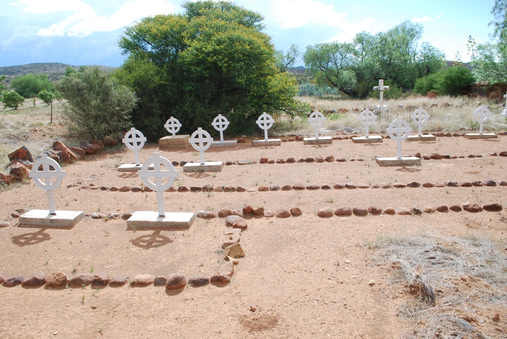 4. Overview