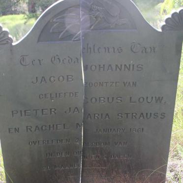 LOUW Jacob Johannes -1861