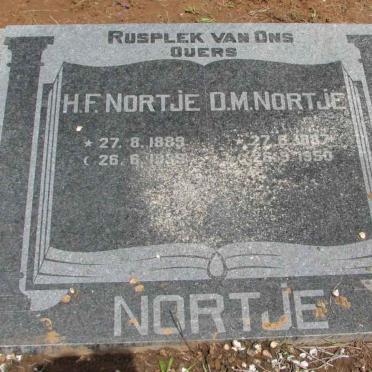 N - Vanne :: Surnames - N