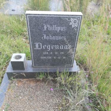DEGENAAR Phillipus Johannes 1929-1991