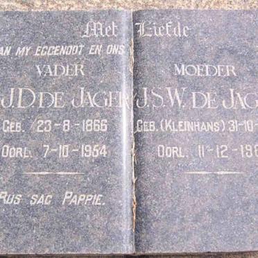 JAGER N.J.D., de 1866-1954 &amp; J.S.W. KLEINHANS 1886-1966