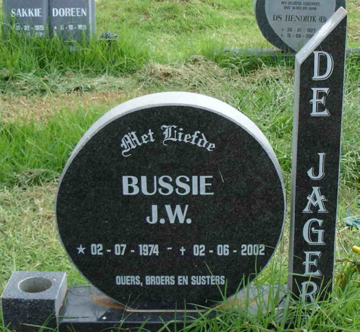 JAGER J.W., de 1974-2002