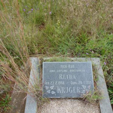 KRUGER Retha 1958-1959