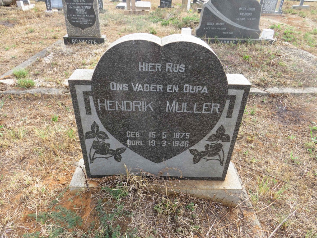 MULLER Hendrik 1875-1946
