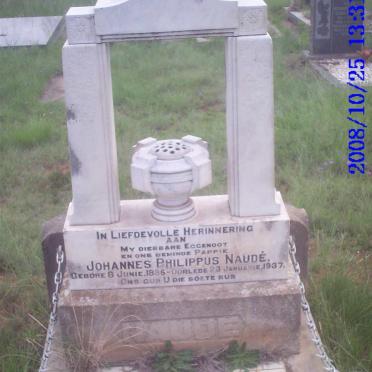 NAUDE Johannes Philippus 1886-1937