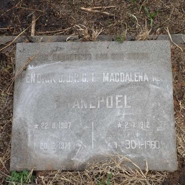 SWANEPOEL Hendrik J.J.P.C. 1907-1974 & Magdalena M. 1912-1980
