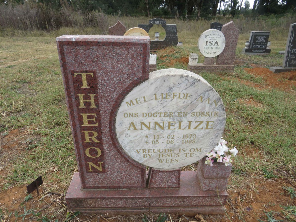 THERON Annelize 1973-1998