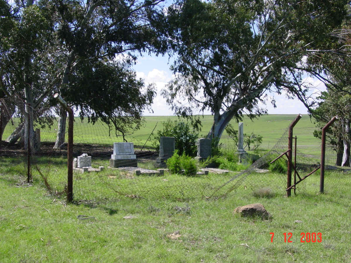 1. Overview