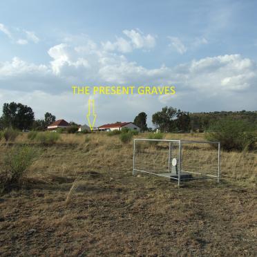 1. Overview on area