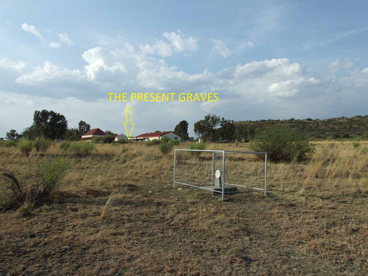 1. Overview on area