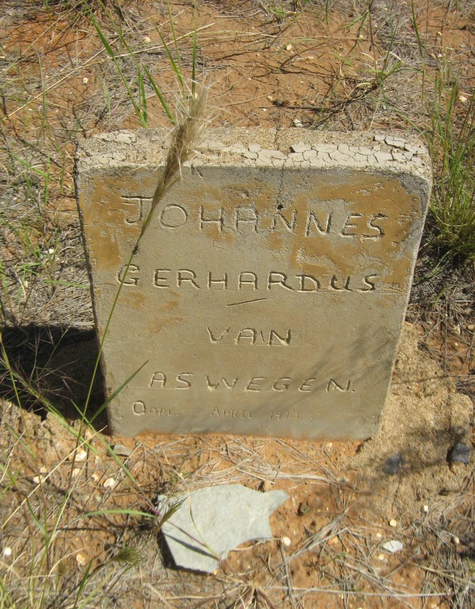 ASWEGEN Johannes Gerhardus, van -1923