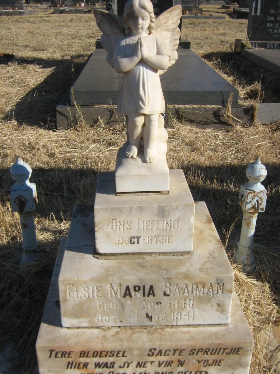 SAAIMAN Elsie Maria 1940-1941