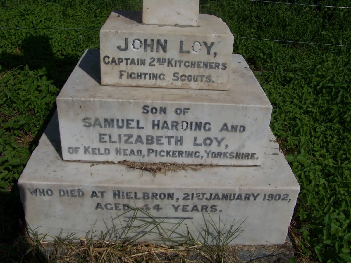 LOY John -1902