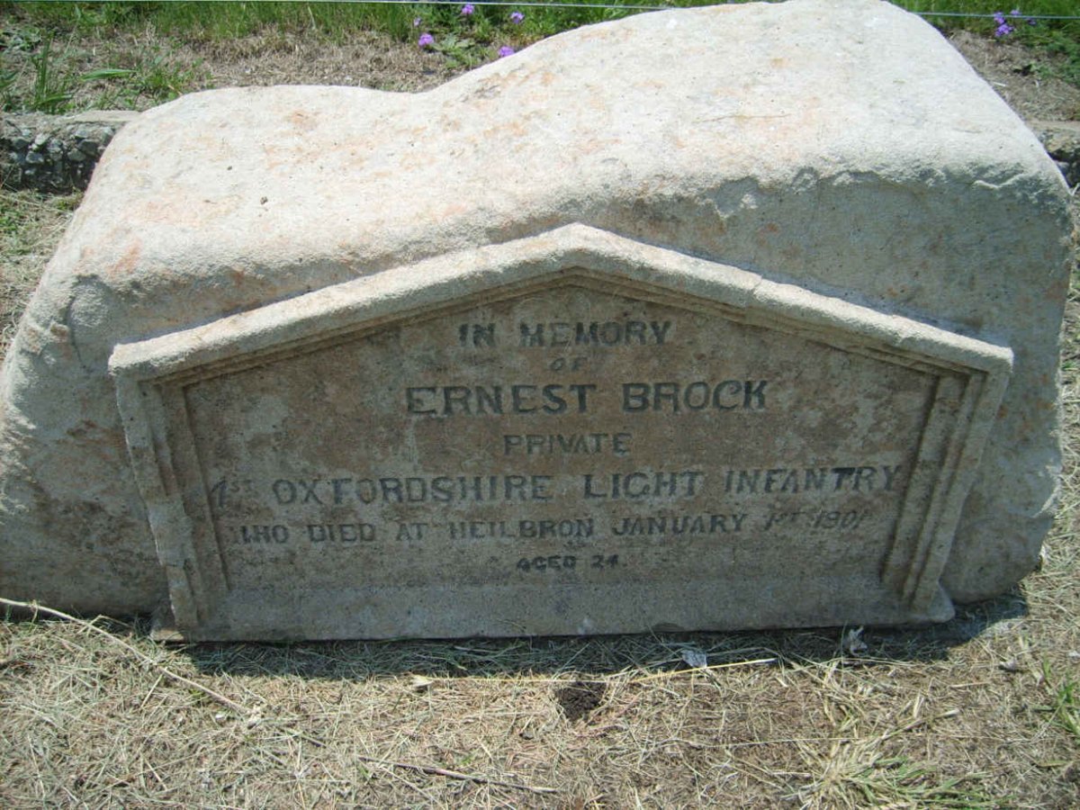 BROCK Ernest -1901