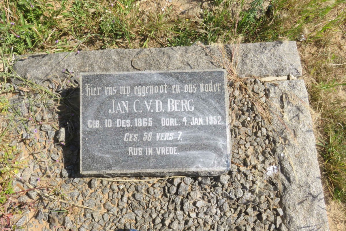BERG Jan C., v.d. 1865-1952