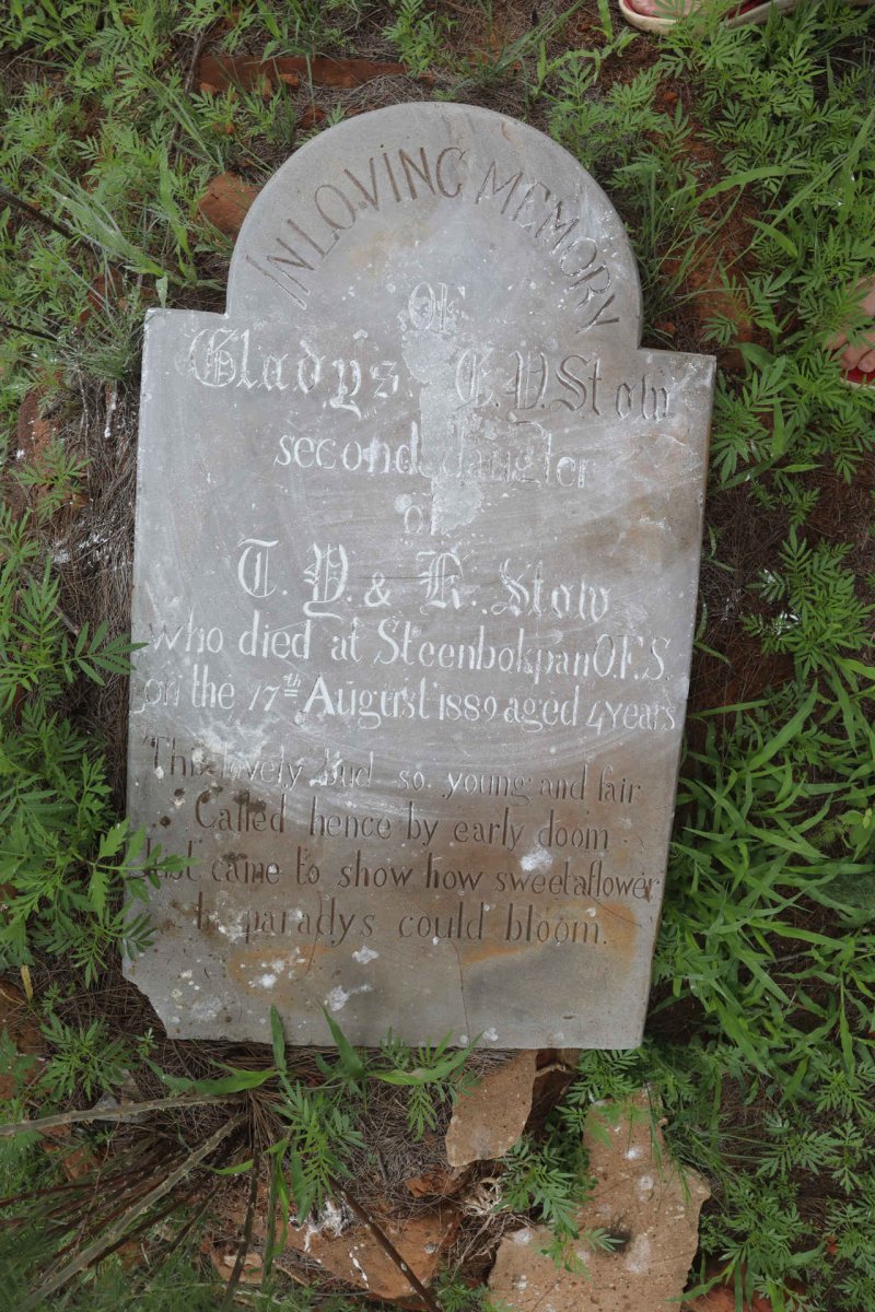 STOW Gladys E.P. -1889