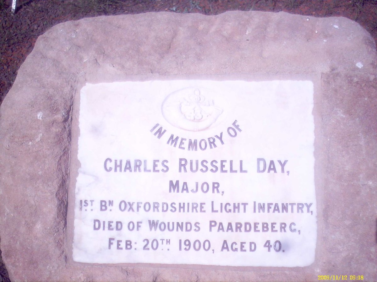 DAY Charles Russel -1900