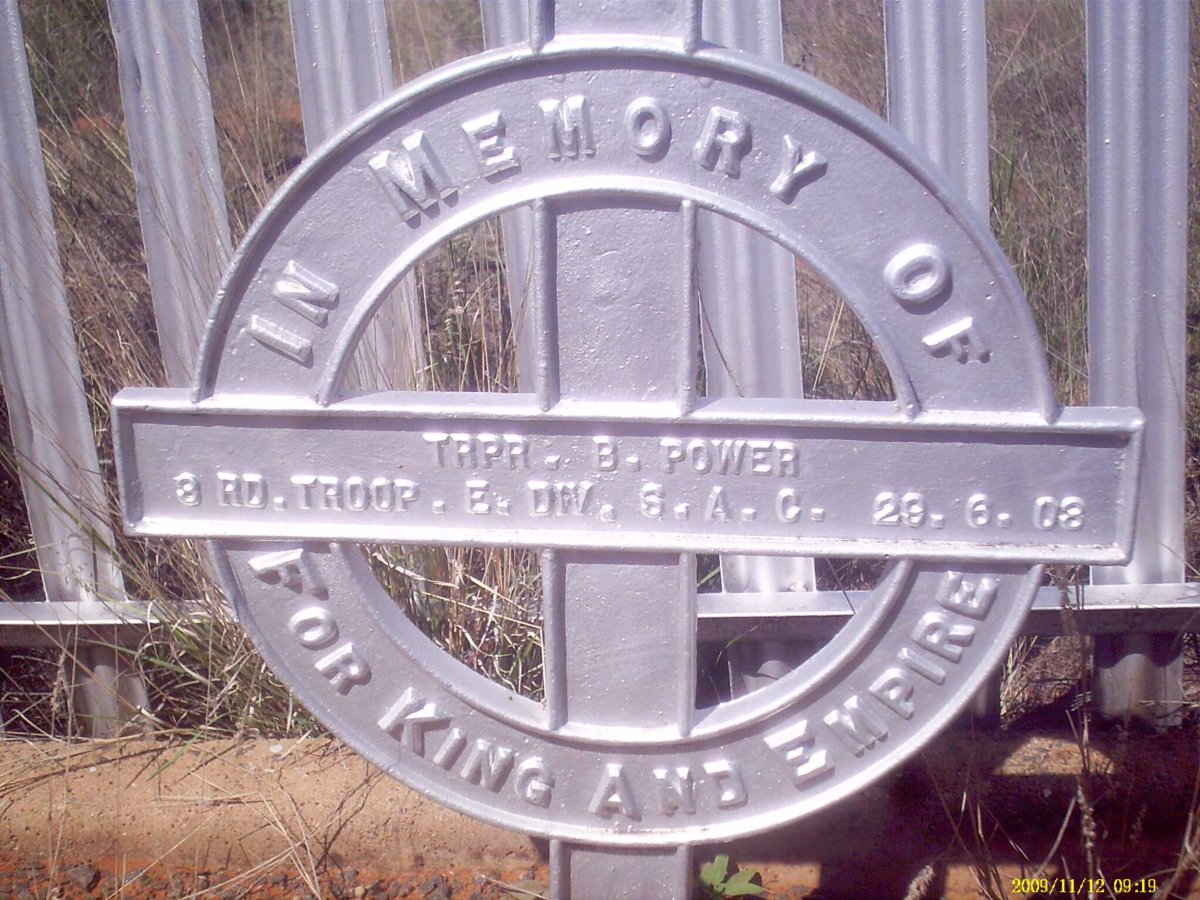 POWER B. -1903