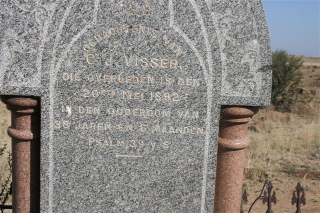 VISSER C.J. -1892