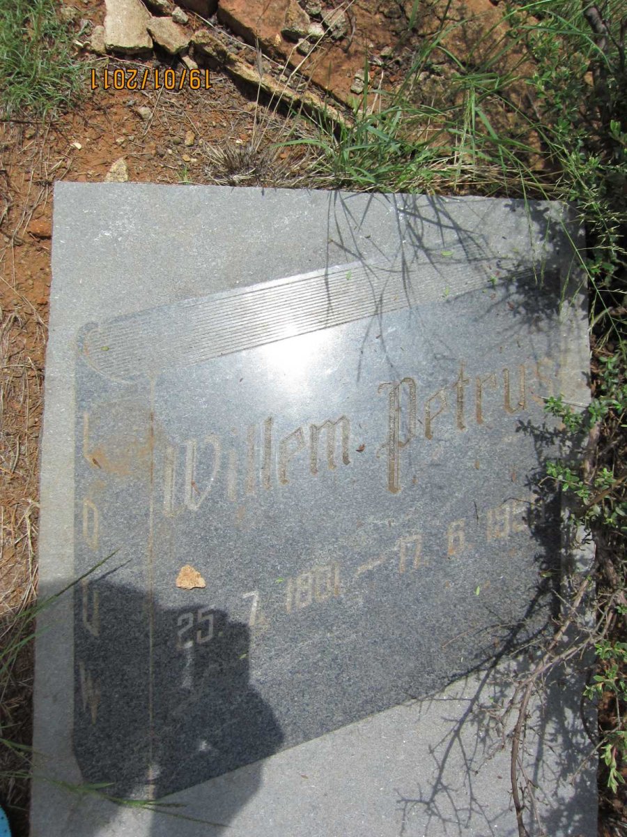 LOUW Willem Petrus 1881-1955