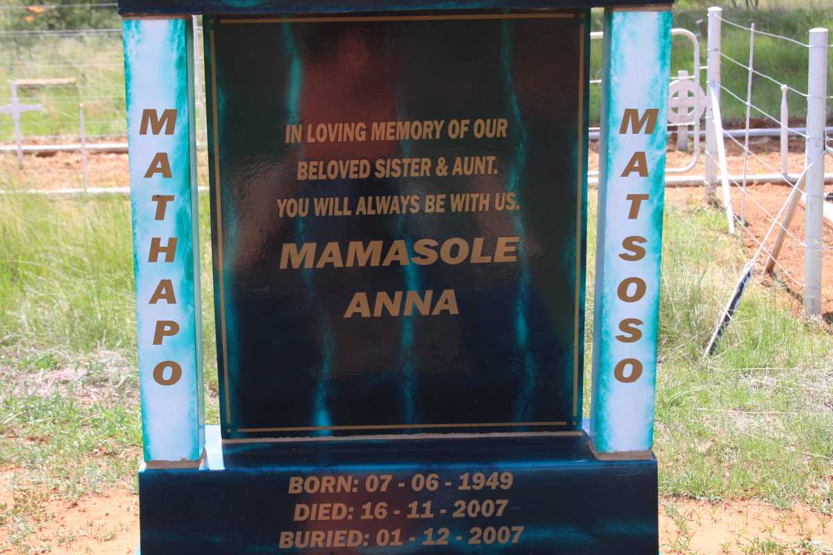 MATHAPO Mamasole Anna, Matsoso 1949-2007