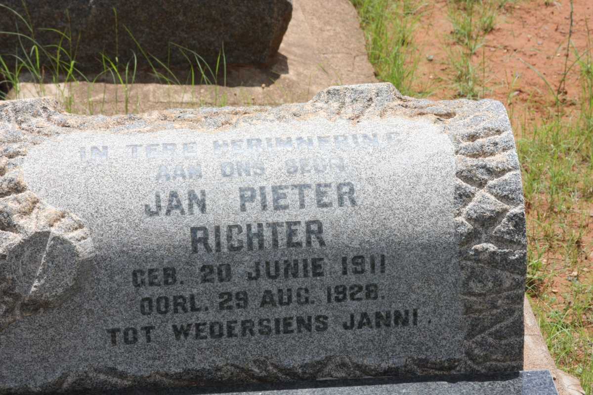 RICHTER Jan Pieter 1911-1928