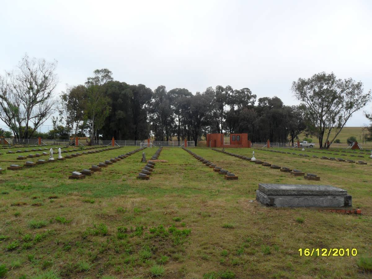 04. Overview