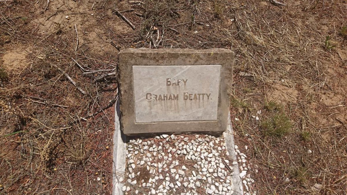 BEATTY Graham