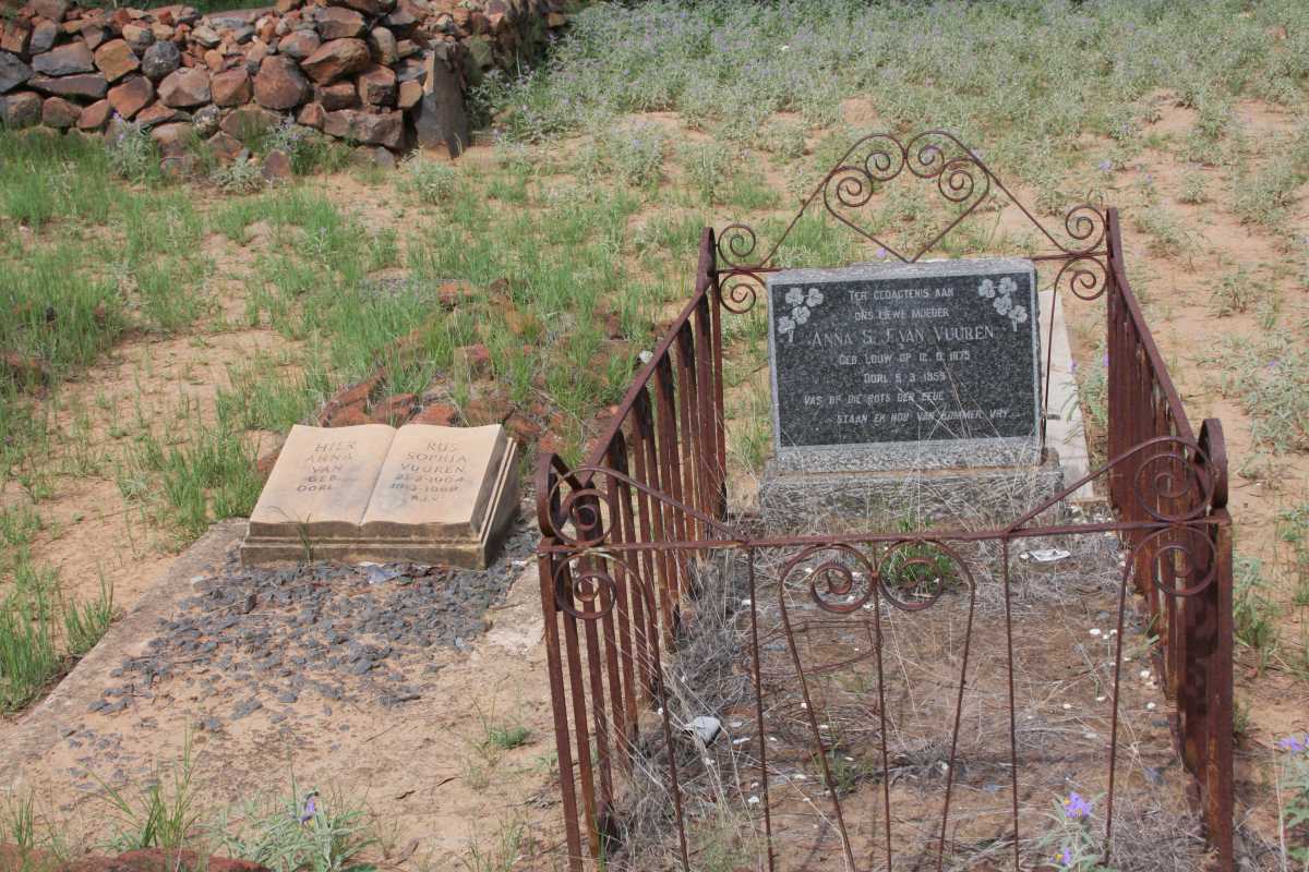 VUUREN Anna S.J., van nee LOUW 1875-1955 :: VAN VUUREN Anna Sophia 1904-1969