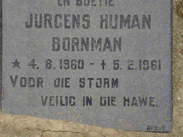 BORNMAN Jurgens Human 1960-1961