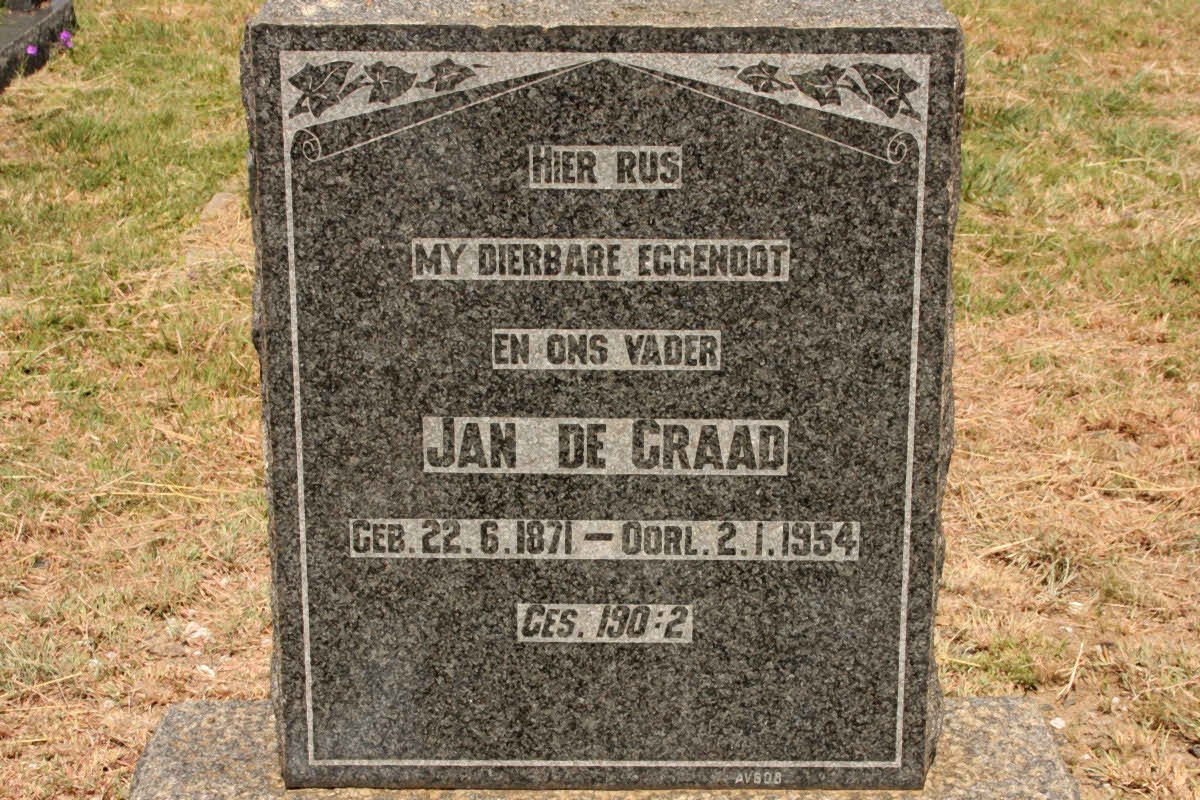 GRAAD Jan, de 1871-1954