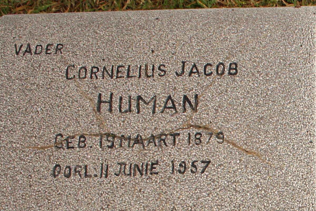 HUMAN Cornelius Jacob 1879-1957
