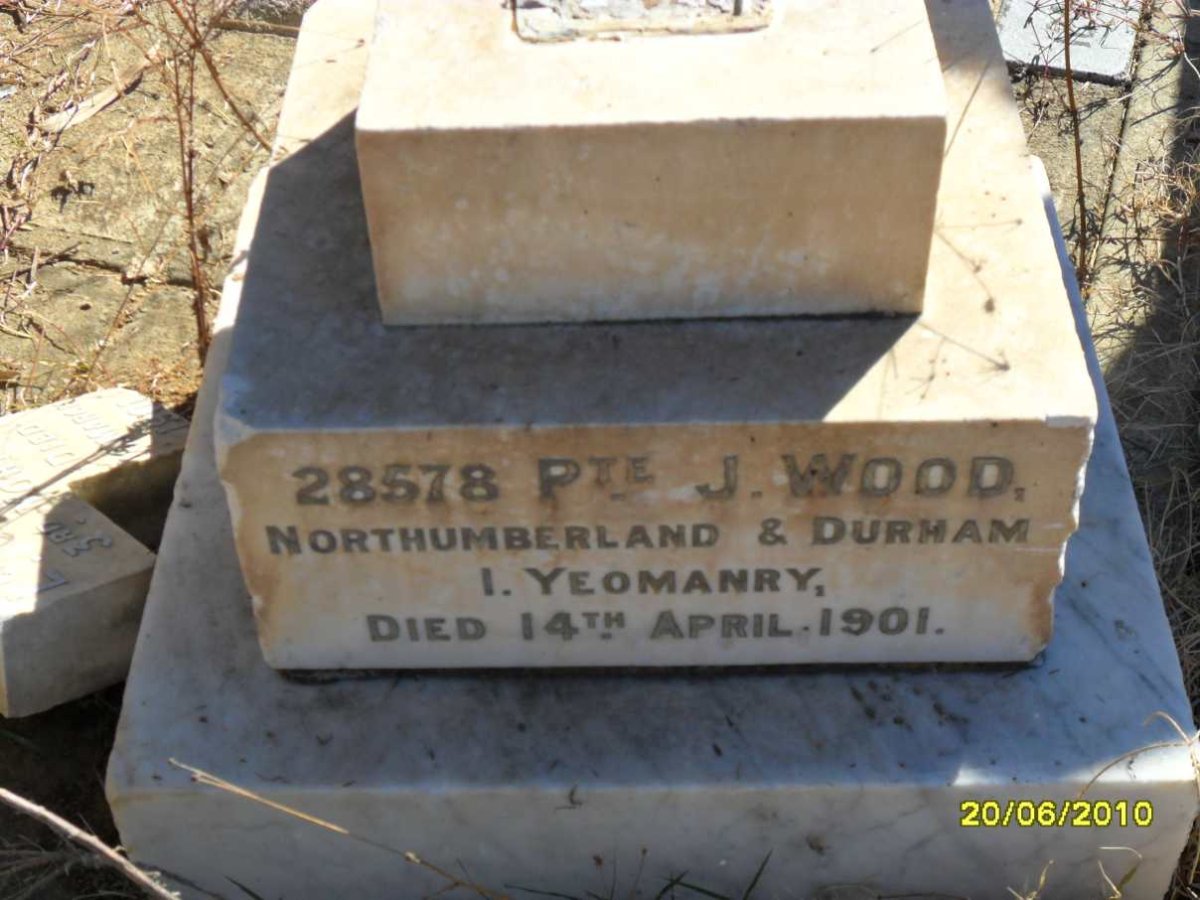 WOOD J. -1901