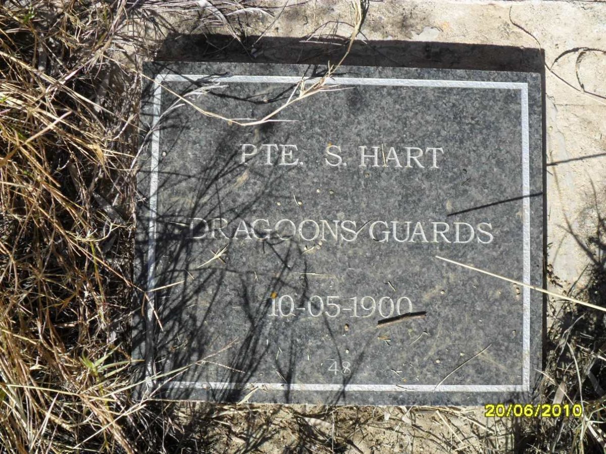 HART S. -1900