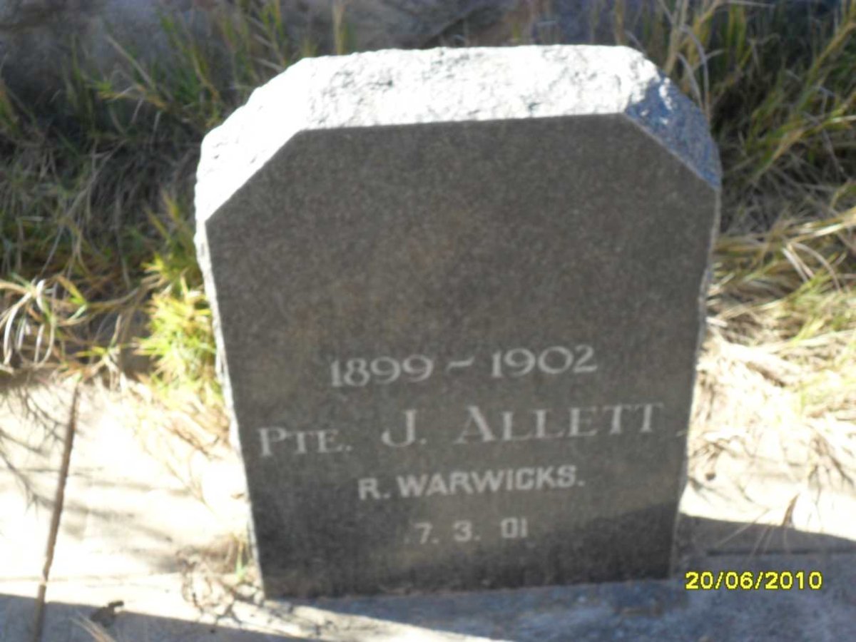 ALLETT J. -1901