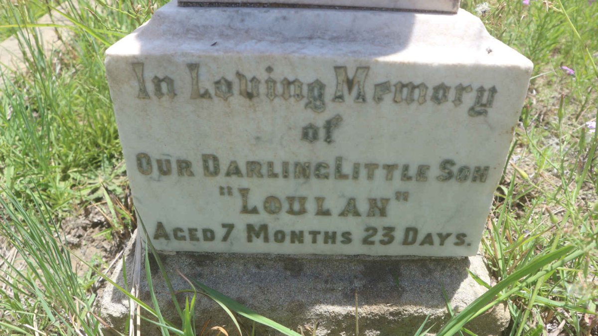 ? Loulan
