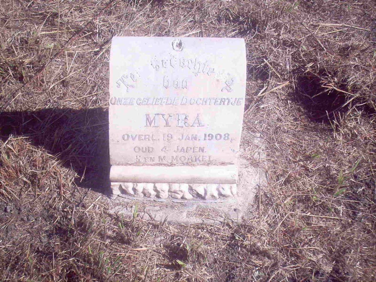 MORKEL Myra -1908