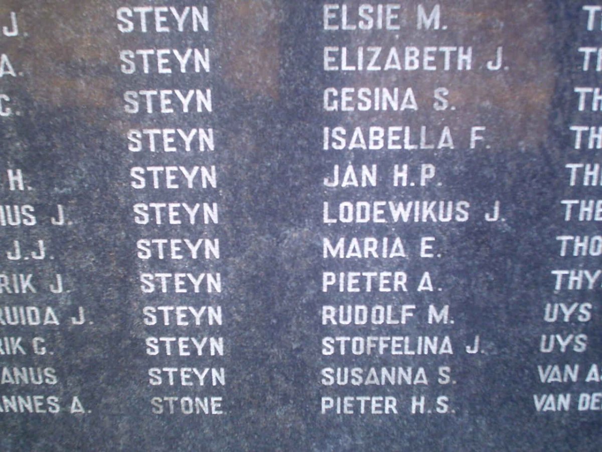 100. Children names