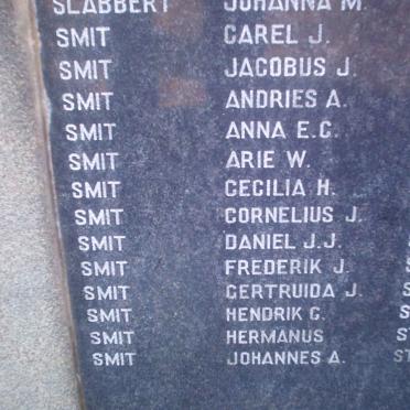 095. Children names