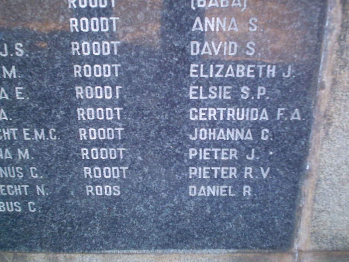 090. Children names