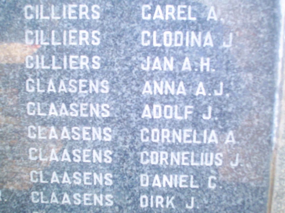 021. Children names