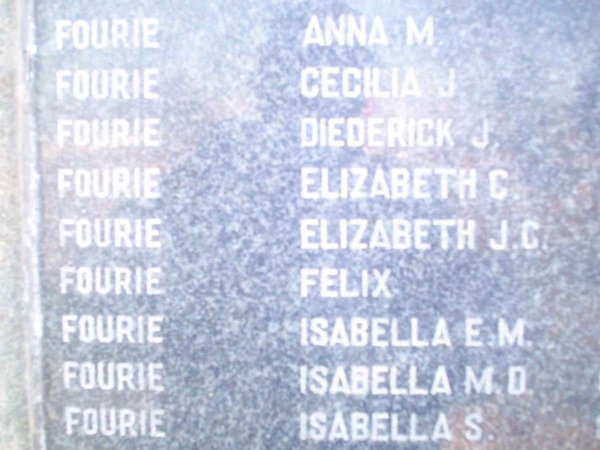 044. Children names