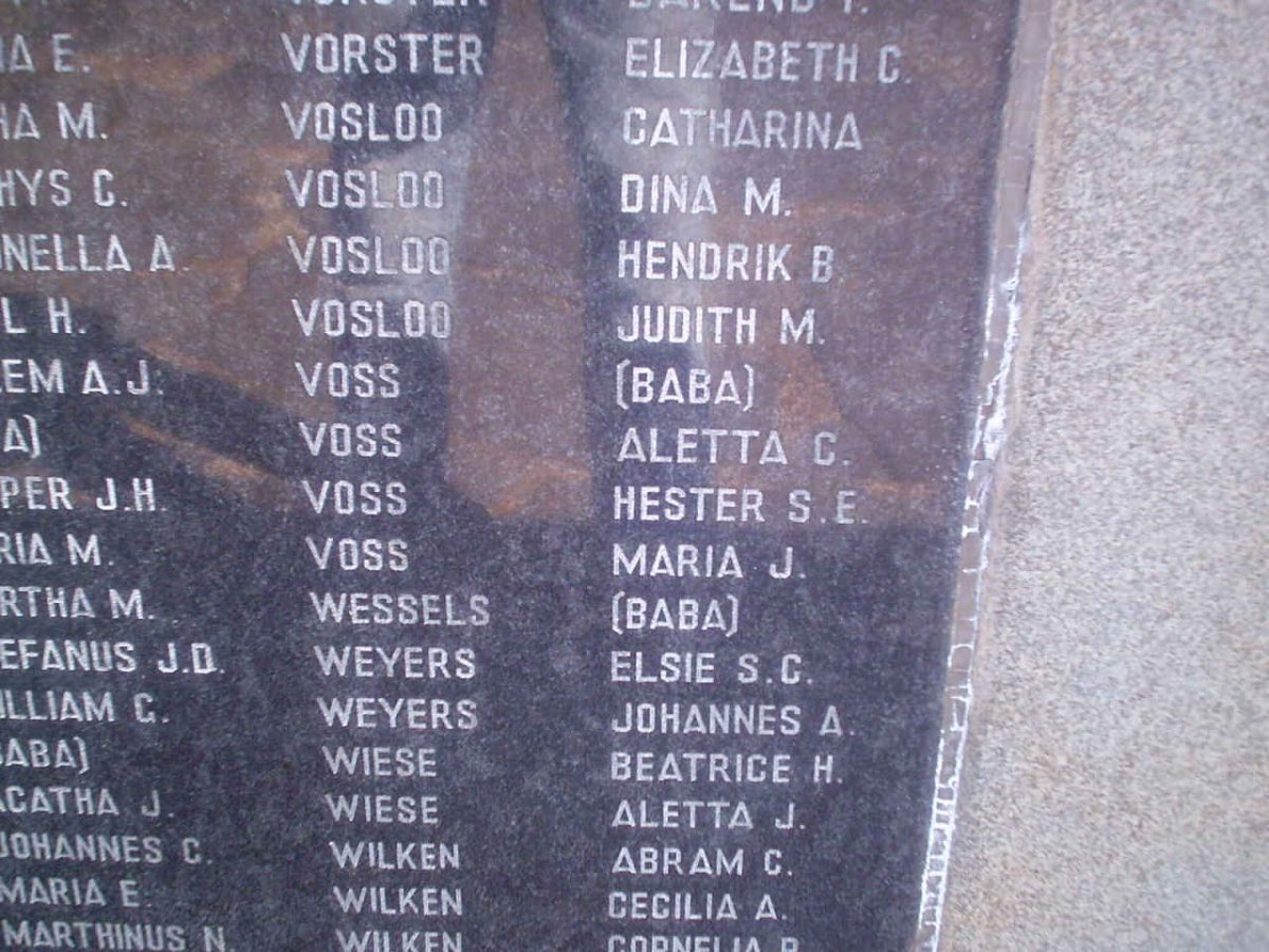 115. Children names