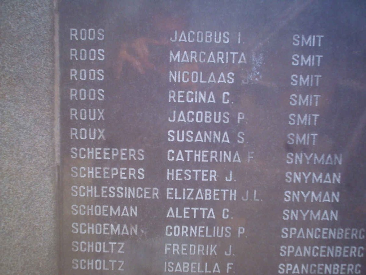 091. Children names