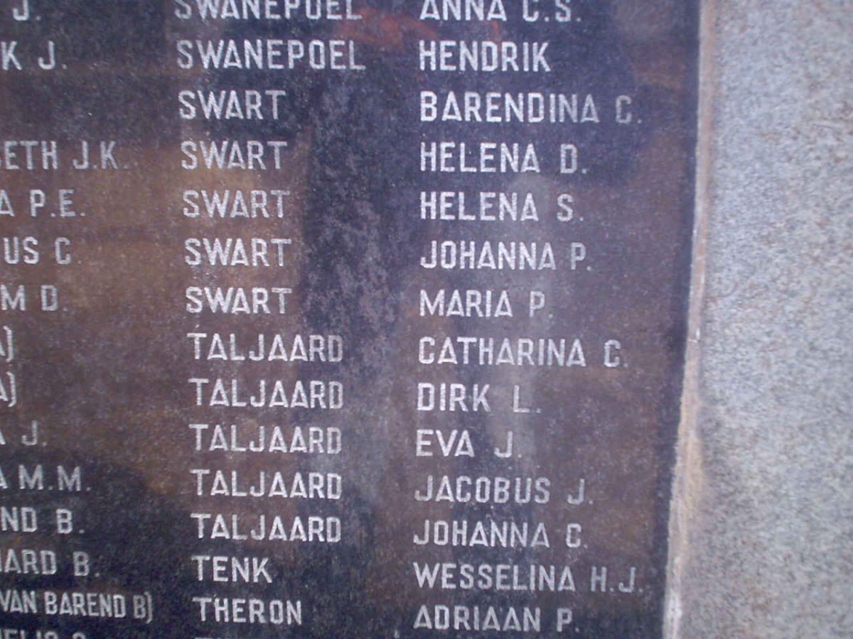 103. Children names