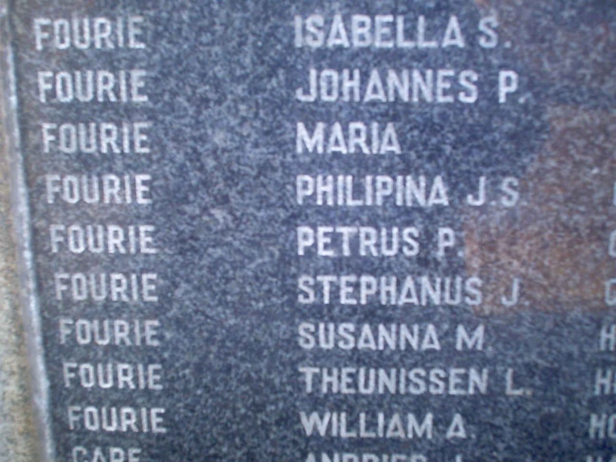 045. Children names