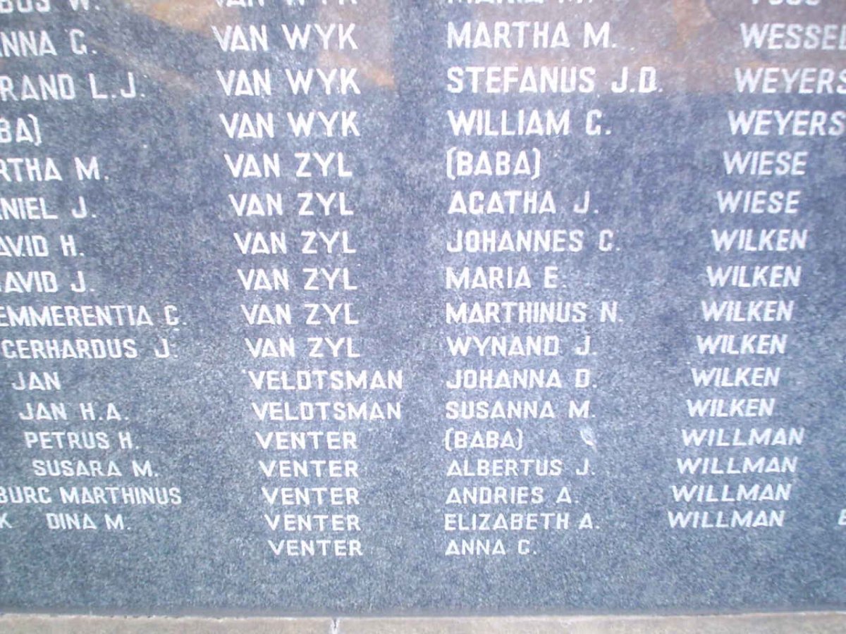 112. Children names