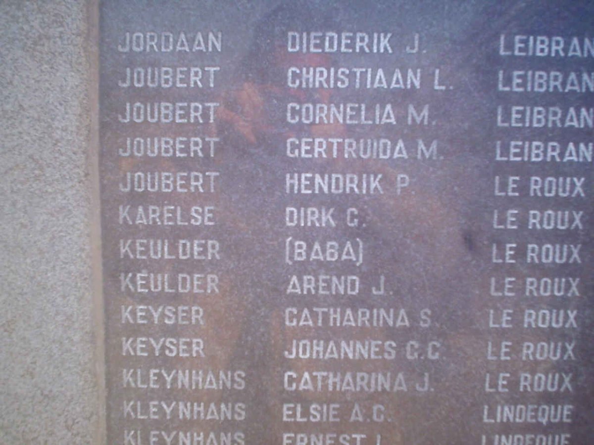 058. Children names