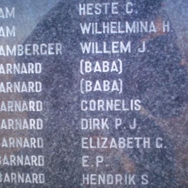 008. Children names