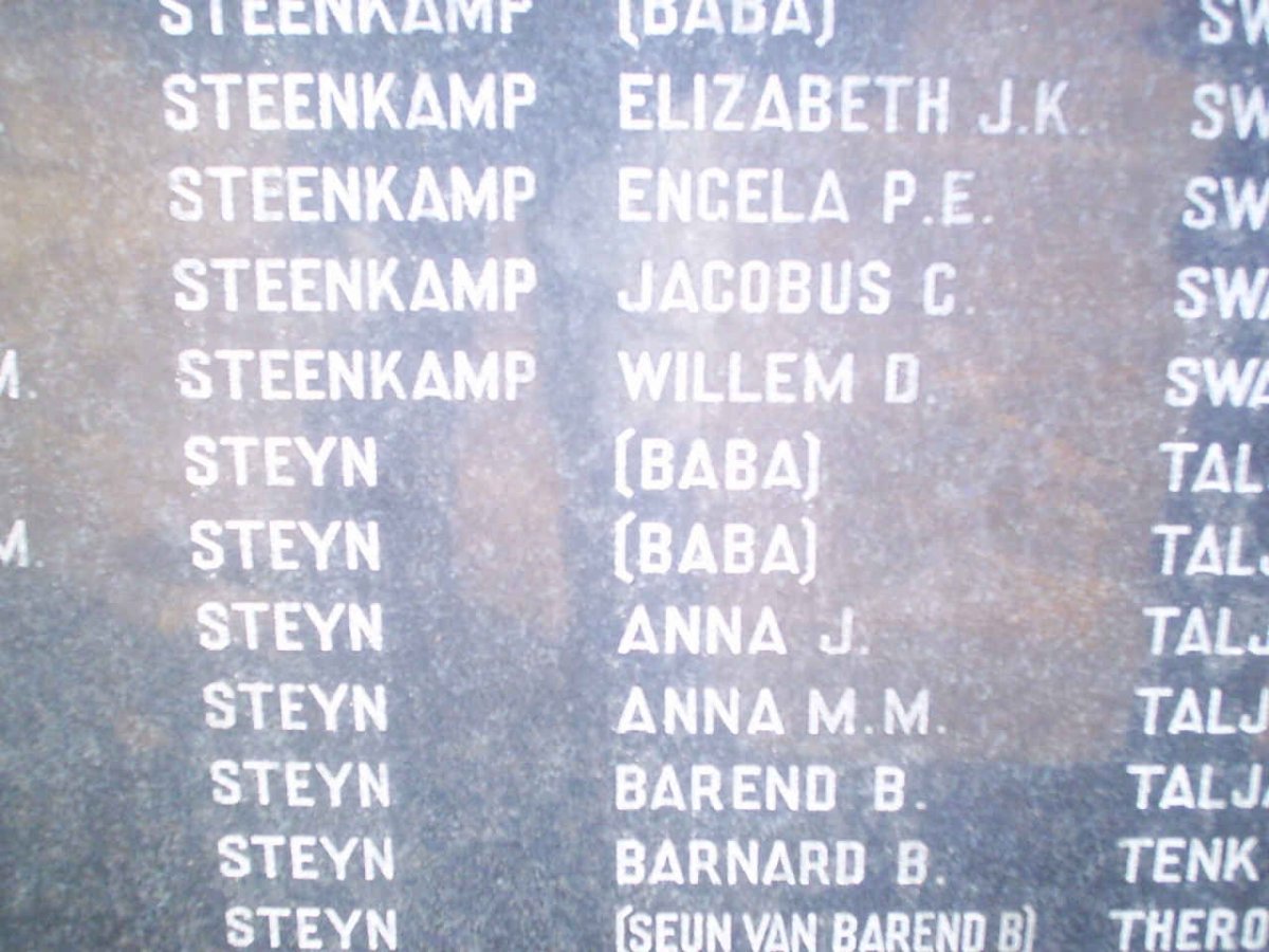 098. Children names